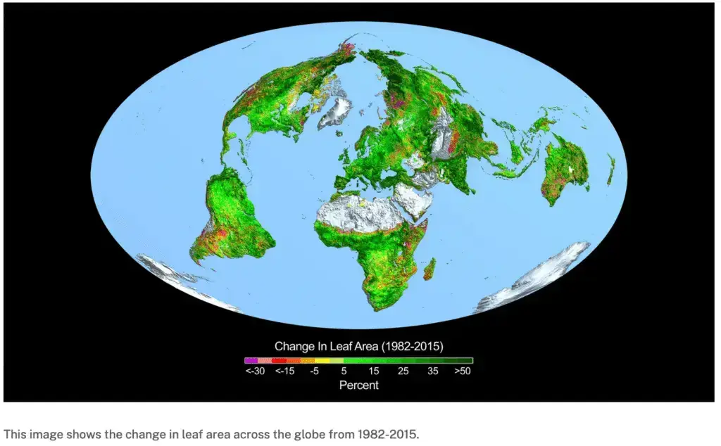 Nasa greening