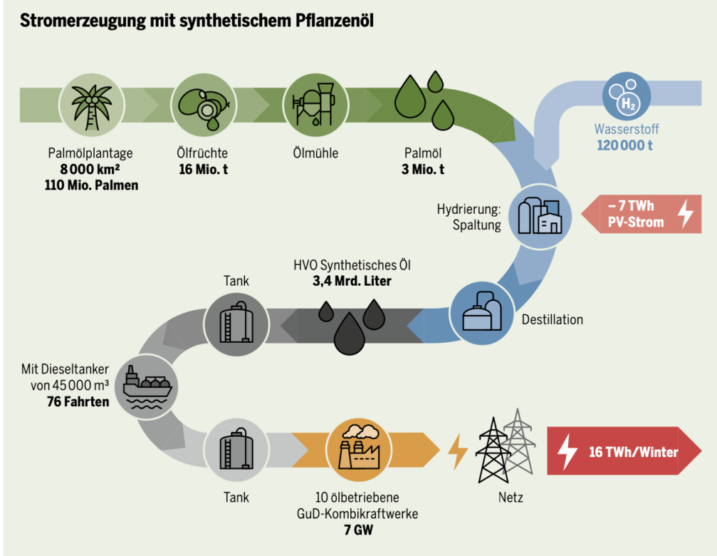 Screen Shot 2026 02 27 um 16.32.42